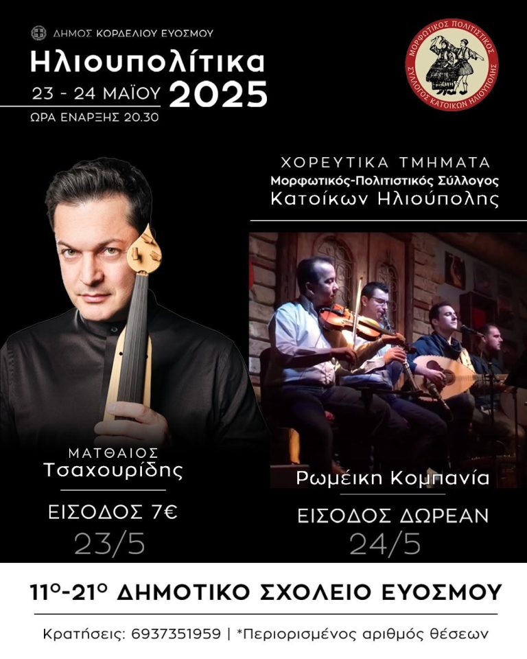 Ηλιουπολίτικα 2025
